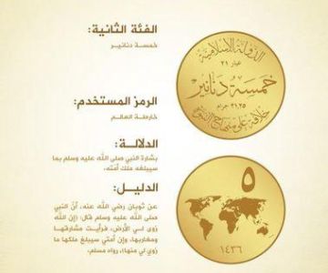 ISIS Coins